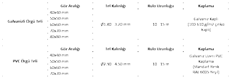 tablo1