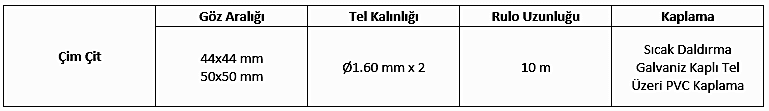 tablo2