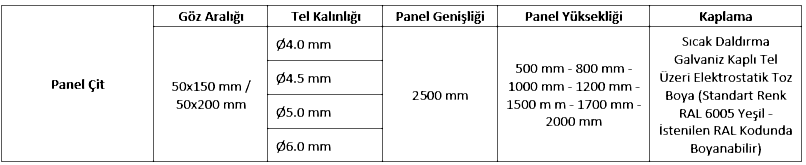 tablo3